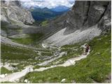 Colfosco - Col de Puez / Puezkofel